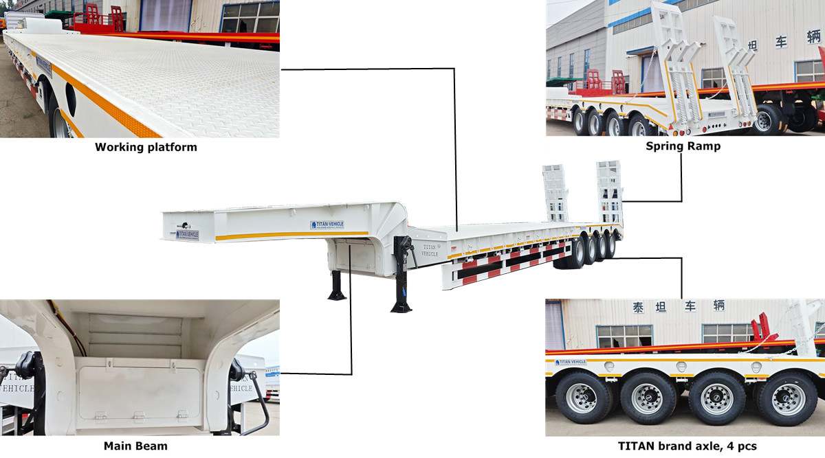 Different Low Bed Trailer Types - Low Bed Trailer Price in Saudi Arabia