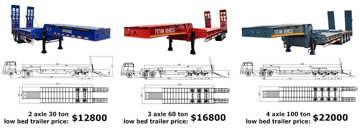 Different Low Bed Trailer Types - Low Bed Trailer Price in Saudi Arabia