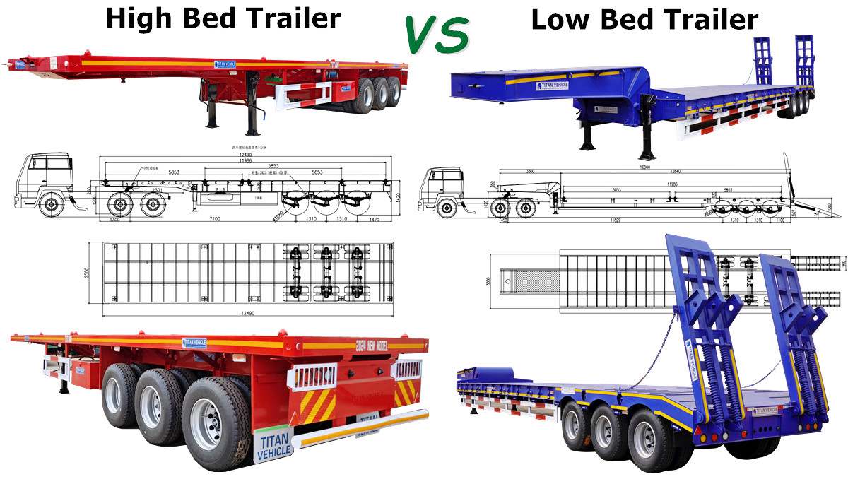 Different Low Bed Trailer Types - Low Bed Trailer Price in Saudi Arabia