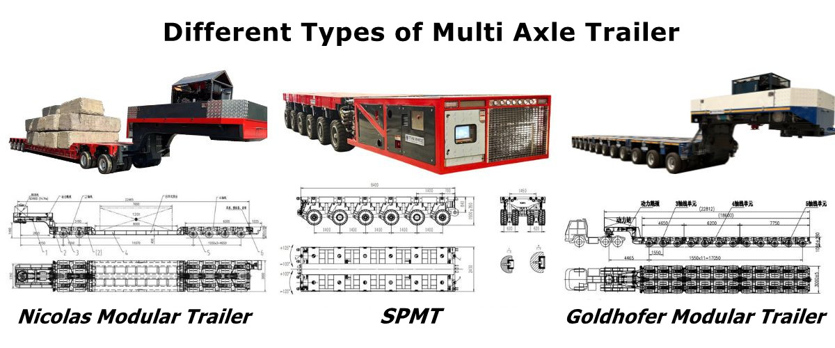 Modular Hydraulic Multi Axle Low Bed Trailer for Sale in Saudi Arabia