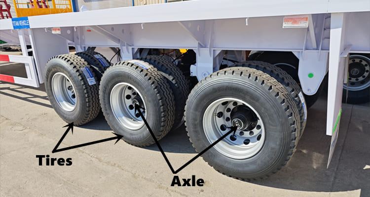 Flash Sale 3 Axle Flatbed Trailer for Sale in Saudi Arabia