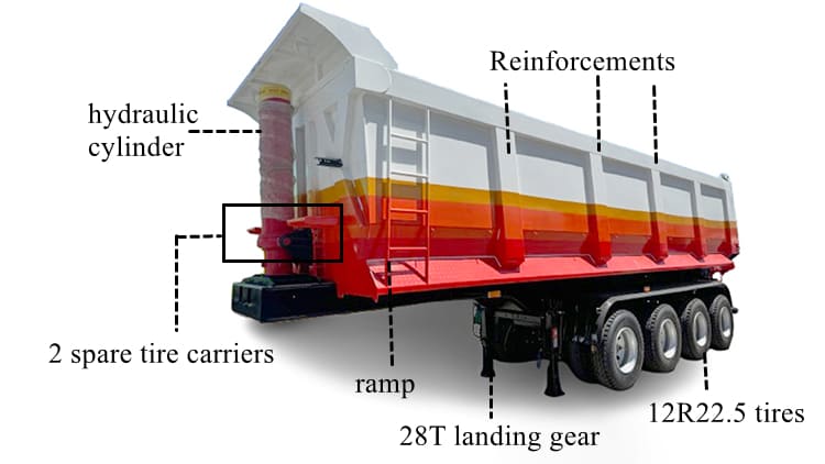 End Dump Trailer for Sale in Saudi Arabia