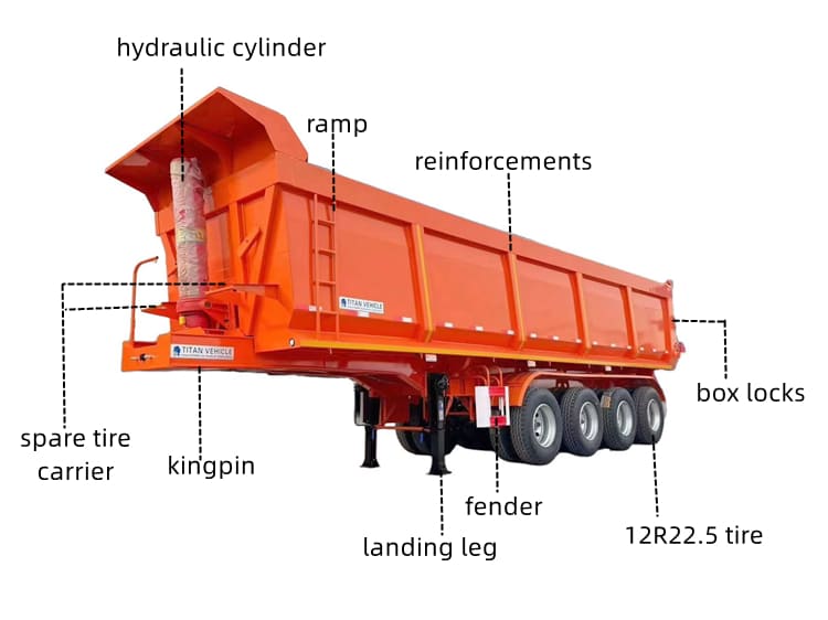 Dump Truck Trailer Prices for Sale in Saudi Arabia